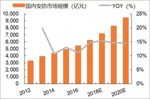 人工智能的就业前景和就业方向，多元化岗位与广阔发展前景