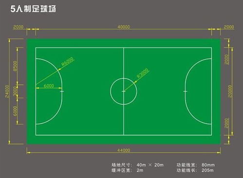 集成多芯片模块