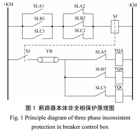 外延晶片清洗