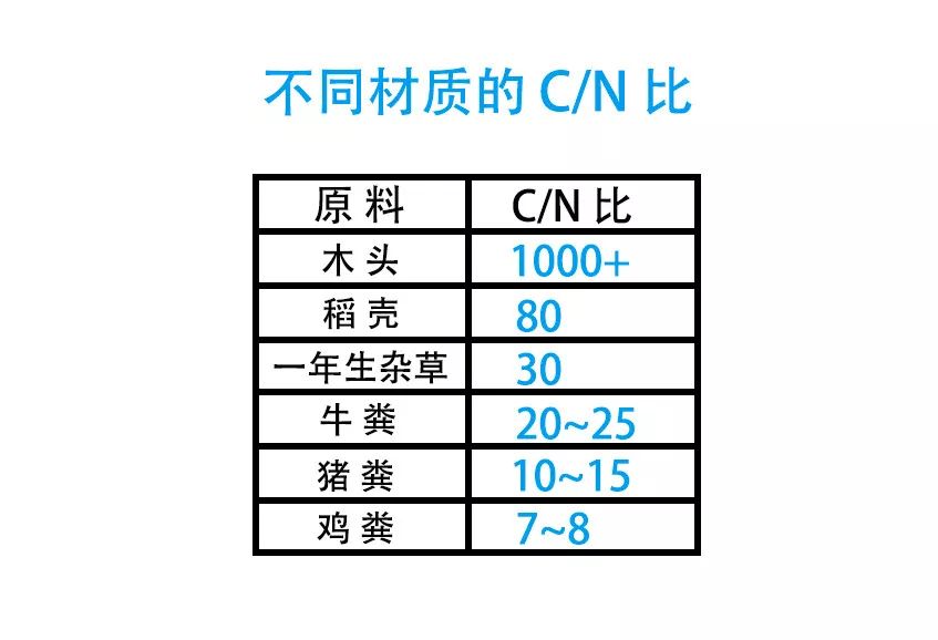 频率测量值