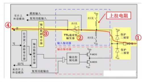 扬声器构造及工作原理