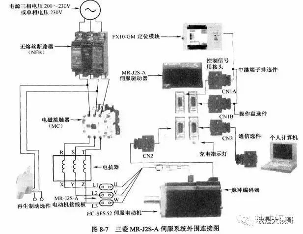 燃烧机伺服马达接线图