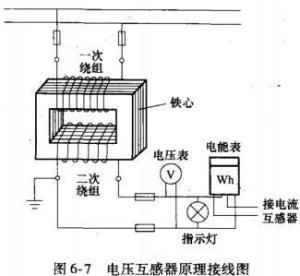 电压互感器其实质为