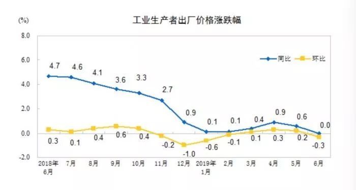 黑色金属矿采选业