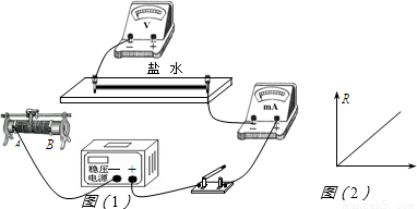 高纯水能导电吗