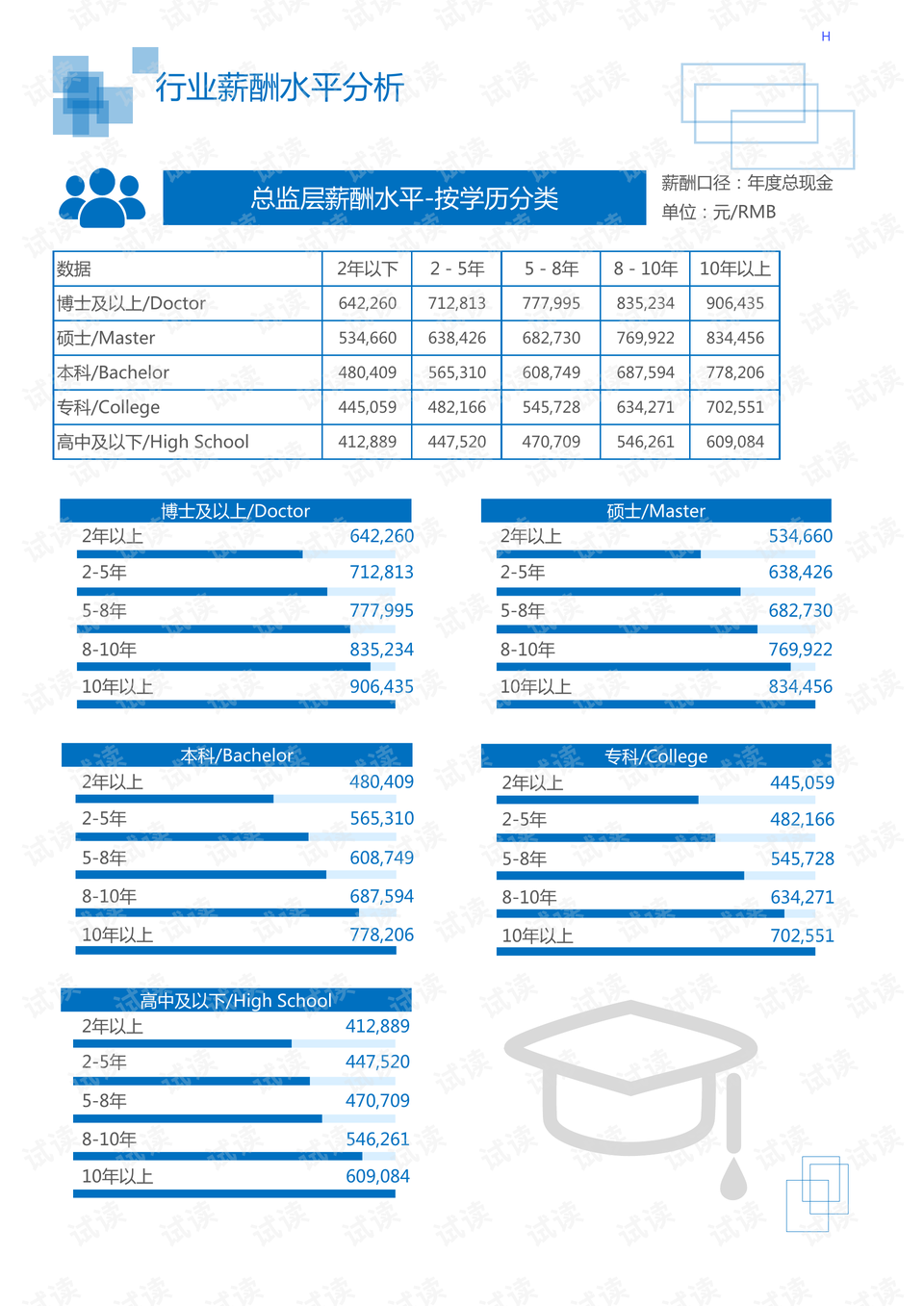 2020年苏州金龙订单情况