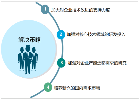 人造皮革技术