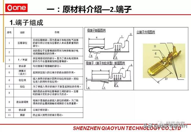 电焊钳制作工艺流程