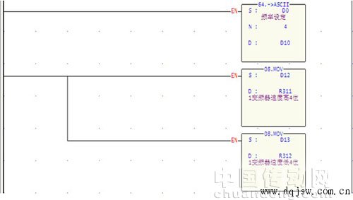 变频器与频率测量法的优缺点