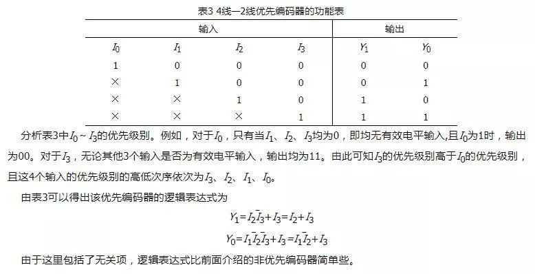 什么是锡珠