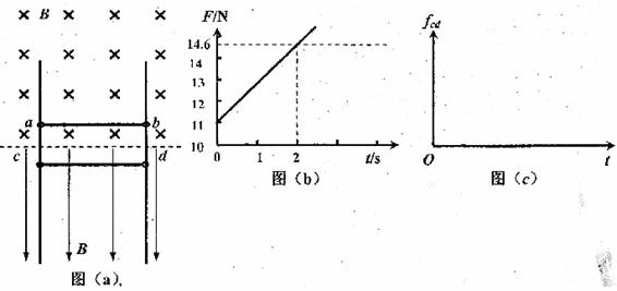 铟的强度