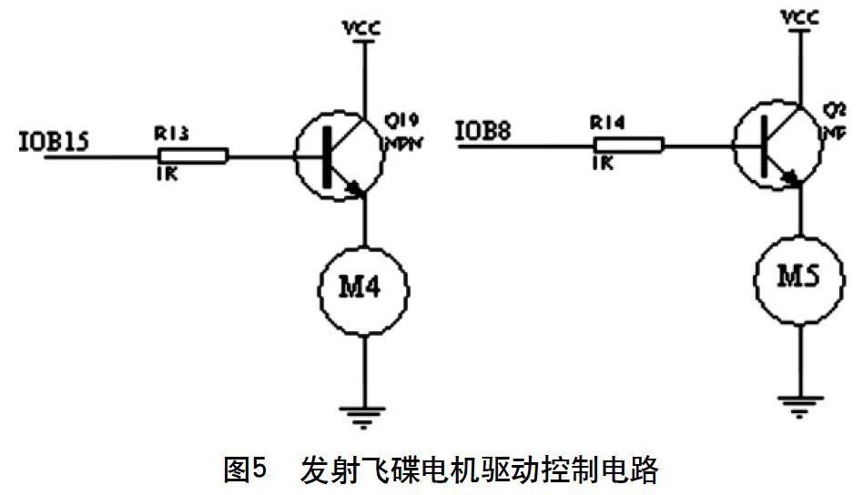 电动玩具与飞碟材料的区别