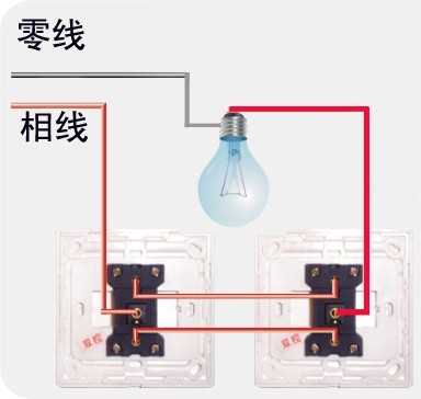 电灯与门和电灯或门开关连接有什么区别