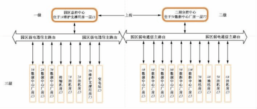 防火封堵fm认证