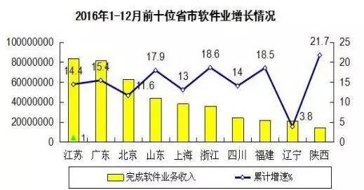 空调配件厂多少钱一个月