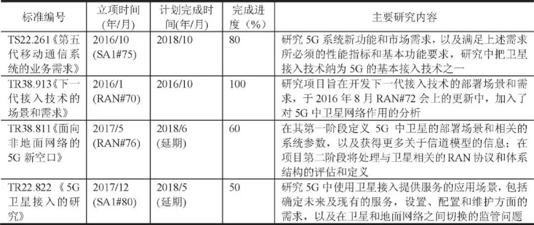 通信光缆颜色排列，规范与重要性