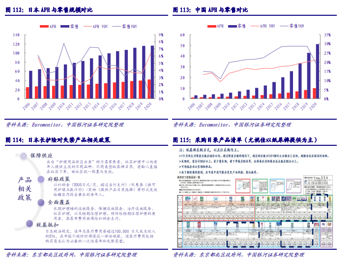 一次性用品加工厂赚钱吗？深度解析行业前景与经营策略