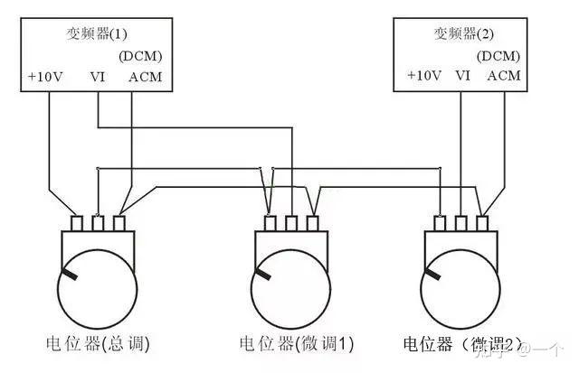 两个电位器串联调速接线图及其详细解析
