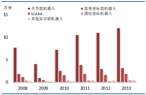 印刷行业智能制造发展报告