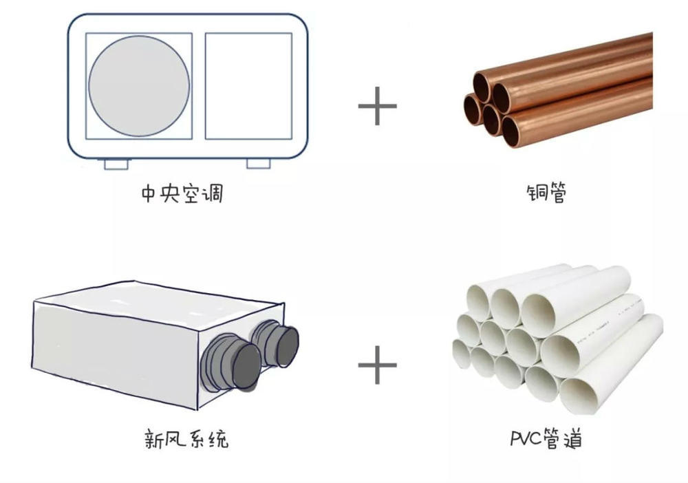 工艺操作系统配合剂与干衣机的利弊分析