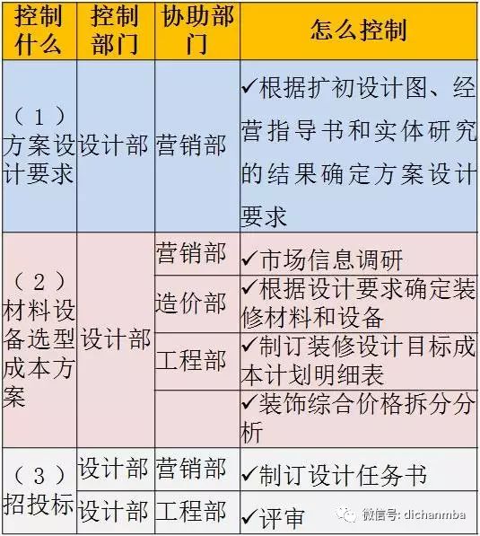 辅助材料是否计入产品成本，深入解析与实际应用