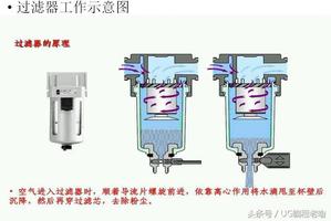 玻璃杯与钎焊机工作原理详解及图片展示