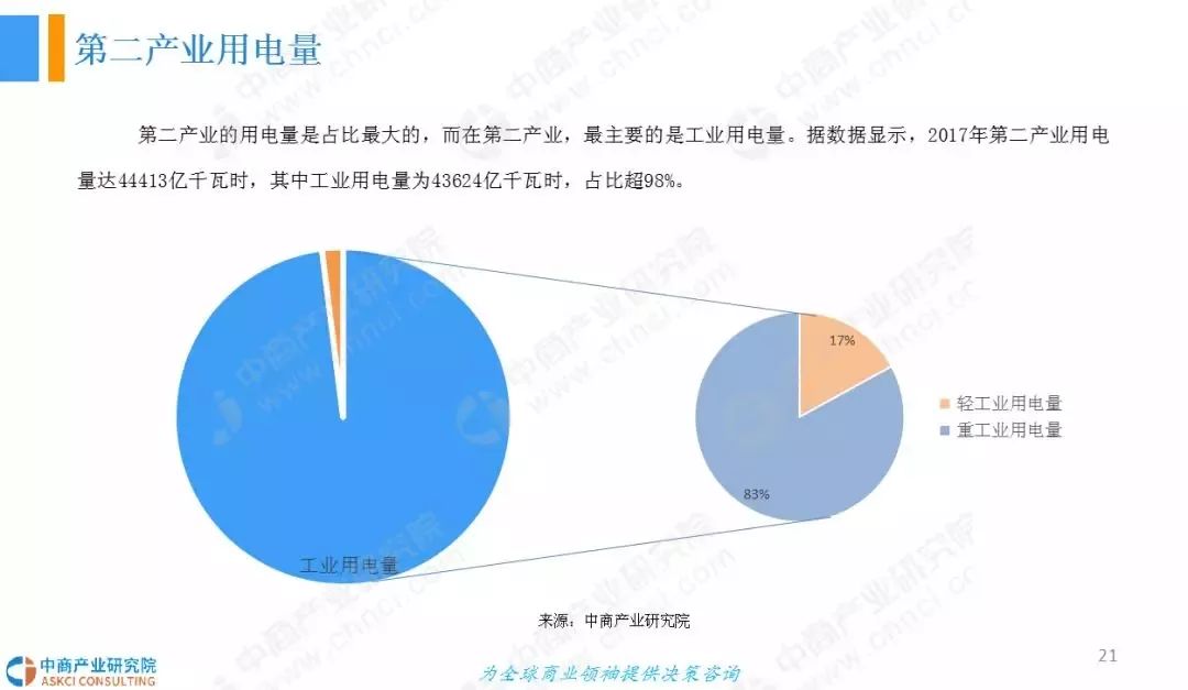 酶制剂应用的前景和发展趋势