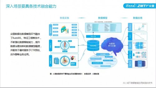 船舶涂装工程技术干什么的