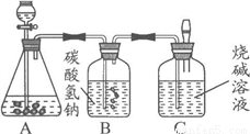 液化温度与气压的关系