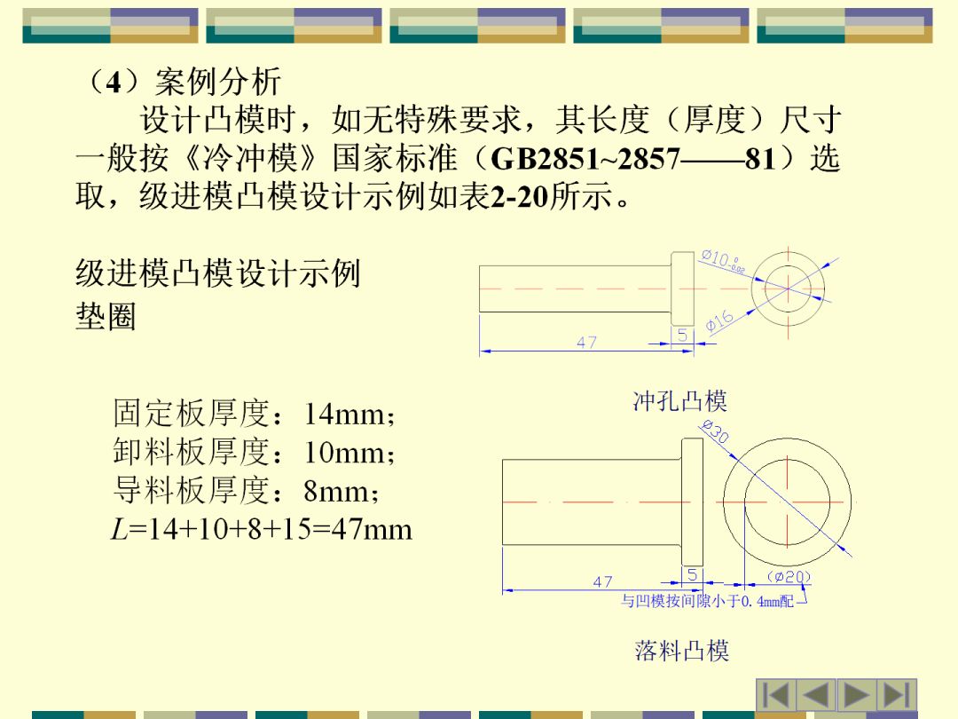 冲压模是什么