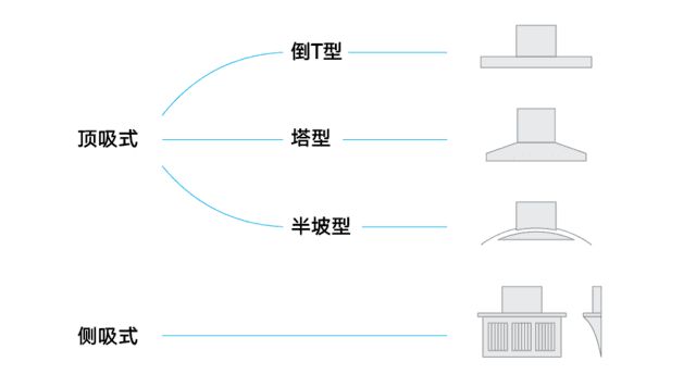 闪光灯红外引闪