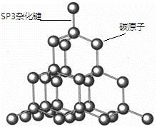 锰的杂化类型