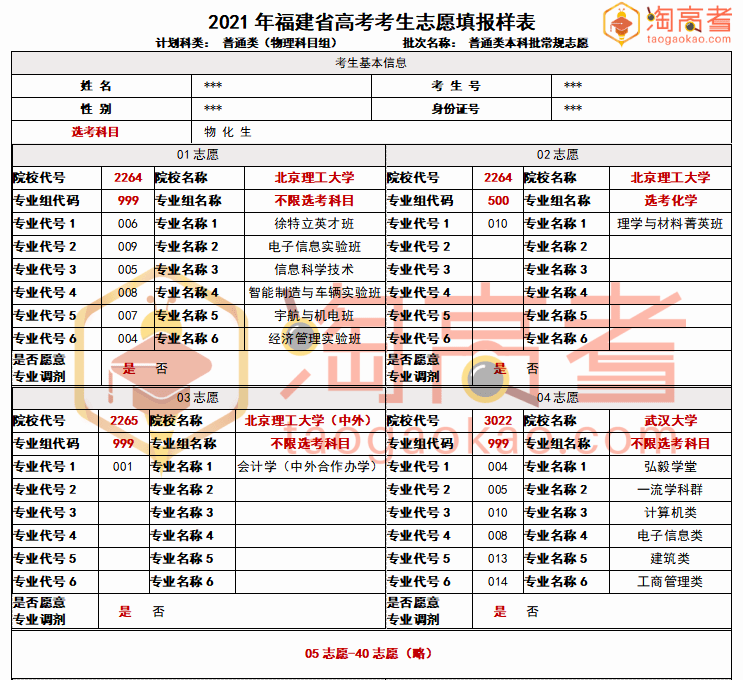 塑料相关专业