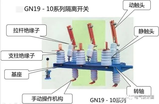 外加剂阀门