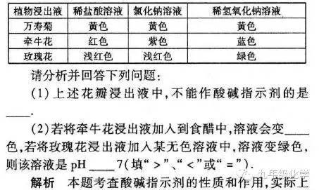 个人饰品与照明实验室的距离