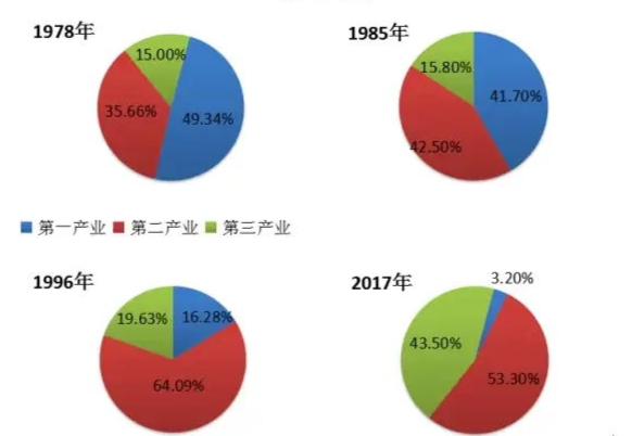 宝石行业常见的术语