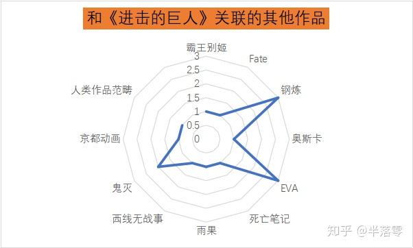 合金钢用途分为