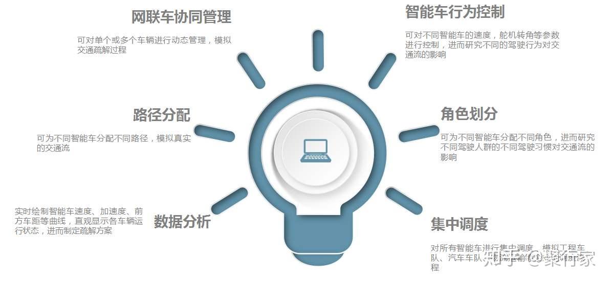 人工智能面膜价格