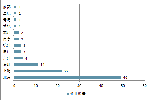 人工智能就业前景堪忧吗