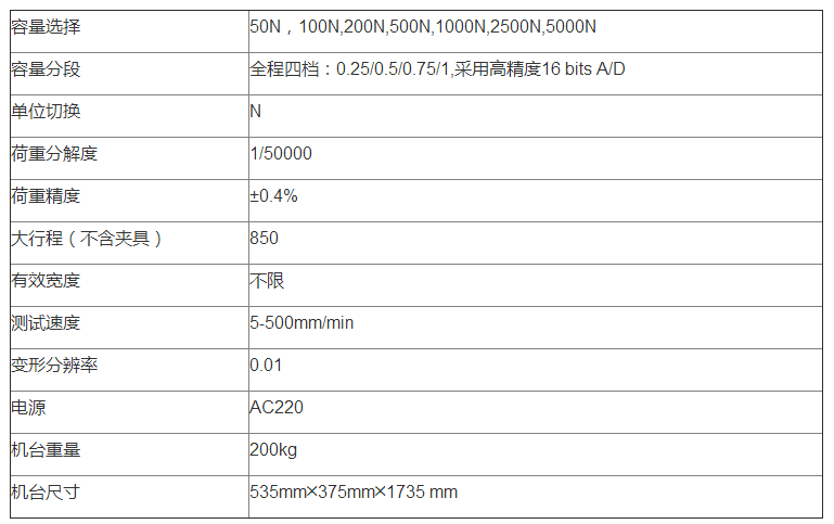 包装箱是什么材料做的