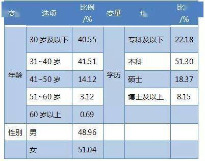 人工智能专业就业前景好吗