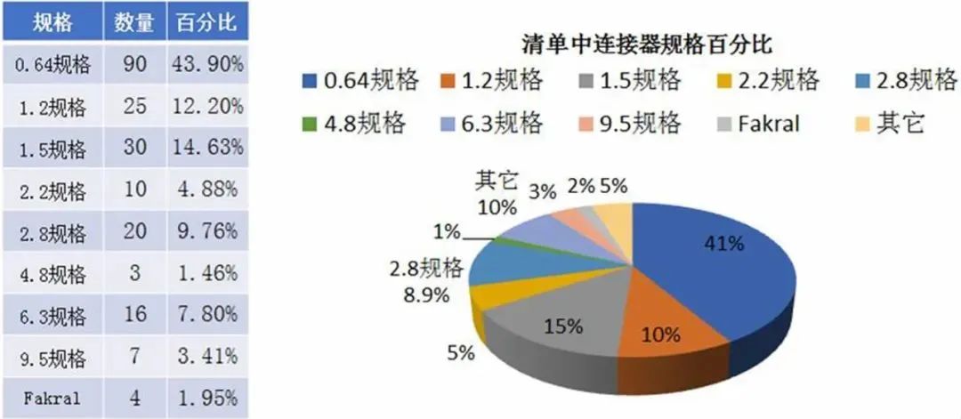 财经和经济的区别