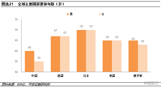 中国经济增长动力及前景分析