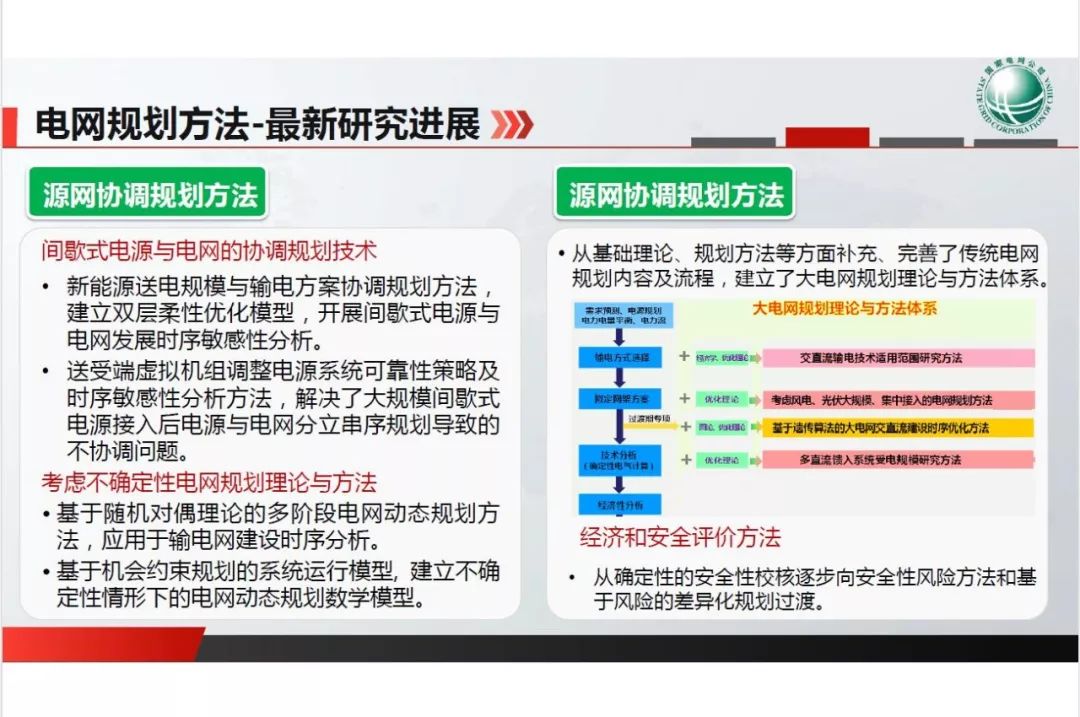 音像制品与电力系统自动化专业介绍怎么写