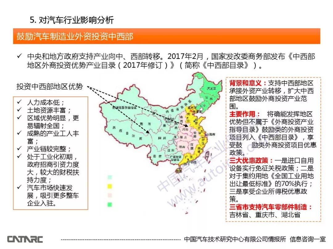 经济发展对汽车行业的影响