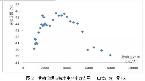 国际热点分析