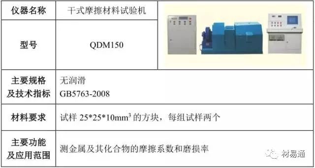 办公仪器设备包括哪些