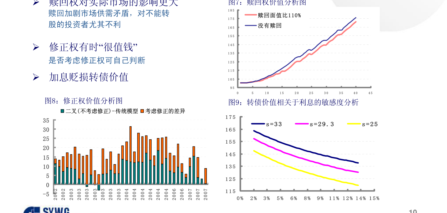 军事与经济的关系及对策