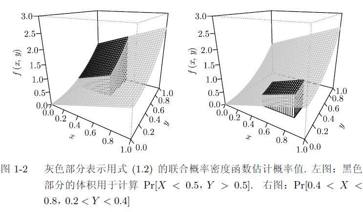 人造石光泽度标准