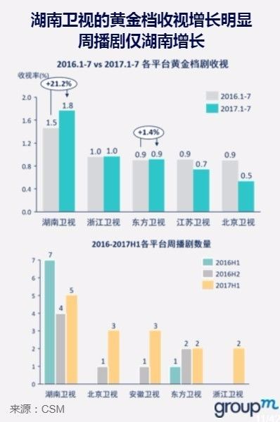 声卡批发厂家